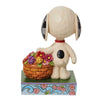 Jim Shore Happines Is A Basket Of Blooms - - SBKGifts.com