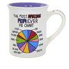 (58958) Tabletop Mom Pie Chart Mug, 4.50 Inch, Multi Talented 6012561