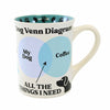 (59777) Enesco Dog Venn Diagram Mug, 4.50 Inch, Dog Coffee Paw Prints 6013250