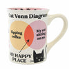 (59781) Enesco Cat Venn Diagram Mug, 4.50 Inch, Coffee Paw Prints 6013249